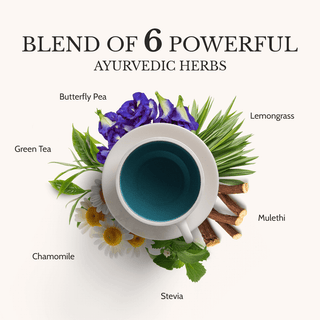 Stress Management Combo