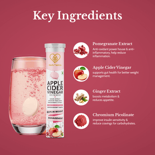 PCOS PCOD Care Bundle