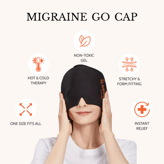 Migraine Relief Combo