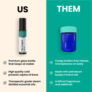 No Congest Sinus Relief Roll On