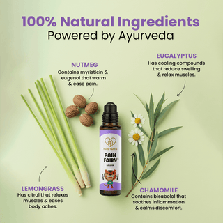 Pain Fairy® Roll On