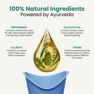 No Congest Steam Inhalation Oil (15 ml)