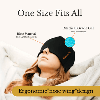 Migraine Go Headache Relief Gel Cap