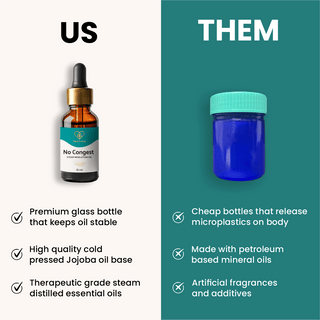 No Congest Steam Inhalation Oil (15 ml)